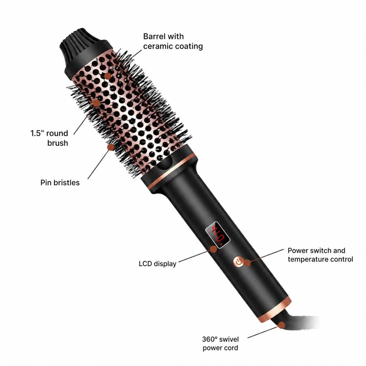 3-in-1 Brush